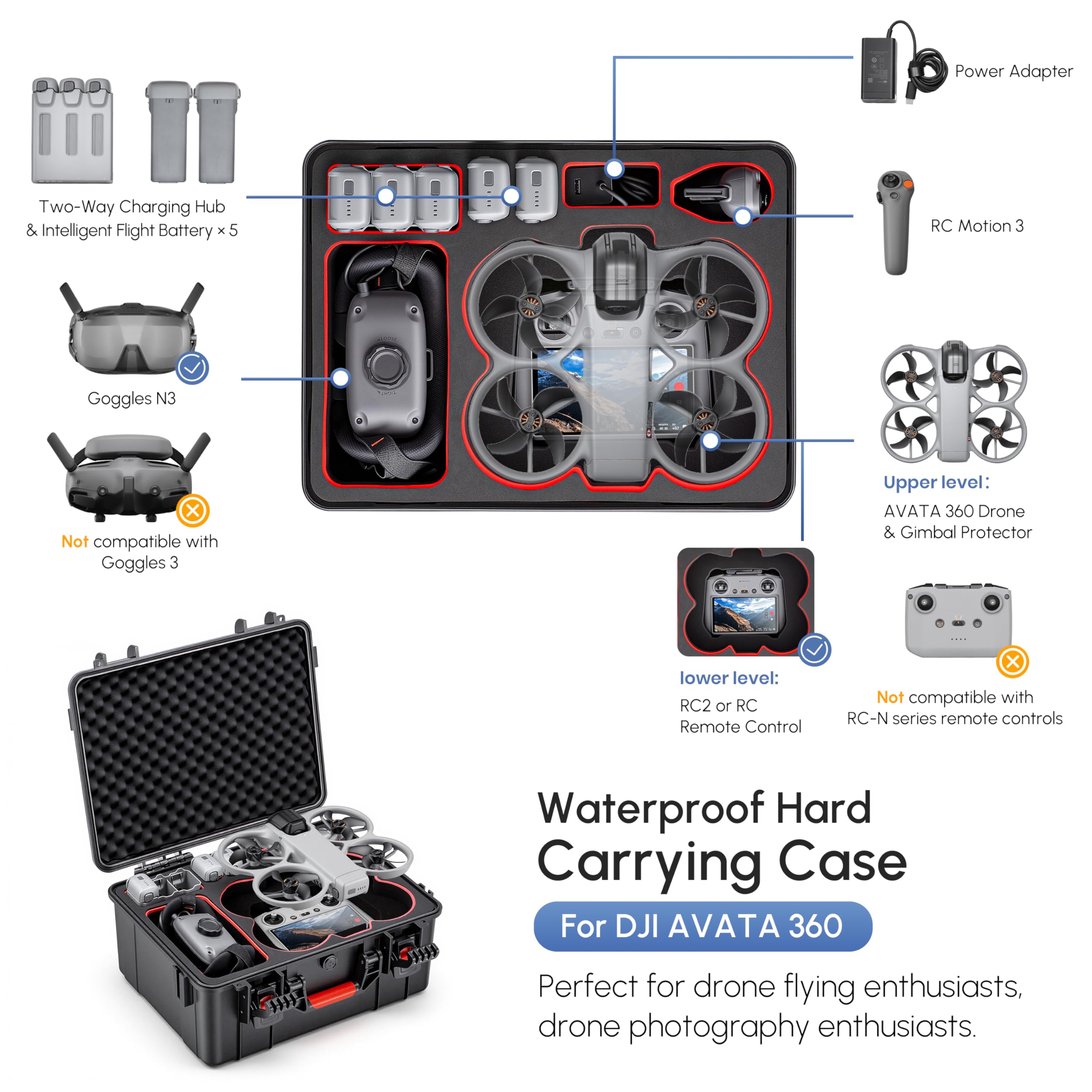 Waterproof Hard Case for DJI A - đánh giá và giá Drone Rc N3