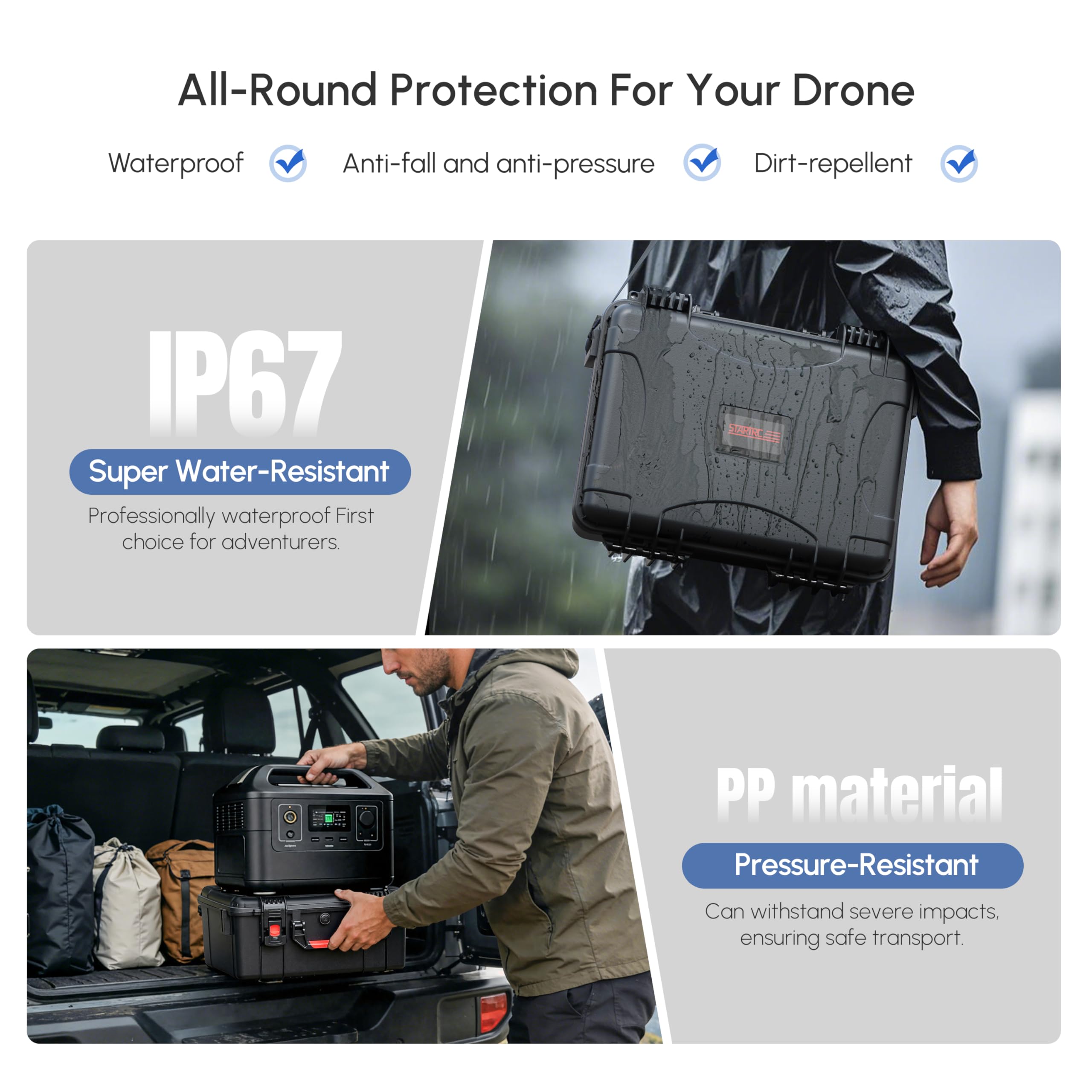 Waterproof Hard Case for DJI A - đánh giá và giá Drone Rc N3
