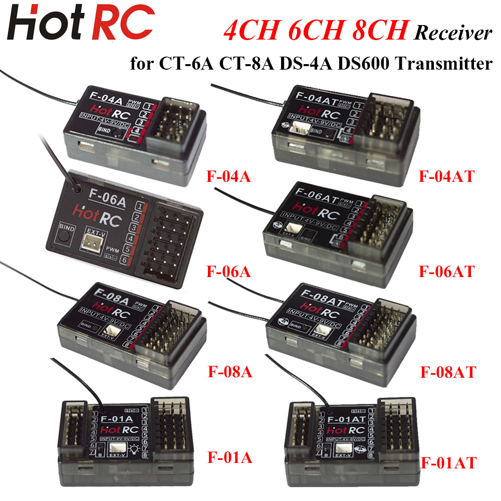 HOTRC 2.4Ghz 4/6/8 Channel F-0 - đánh giá và giá Rc Boat