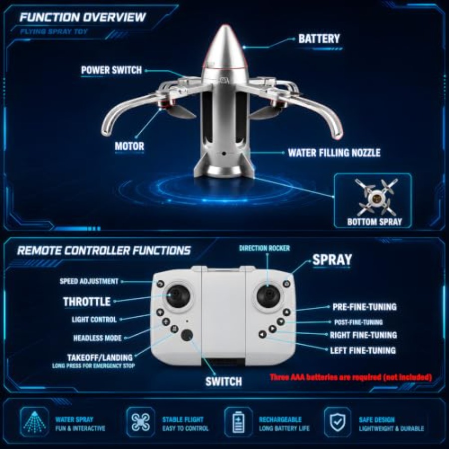 Outdoor RC rocket drone for ki - đánh giá và giá Drone Rc Foldable
