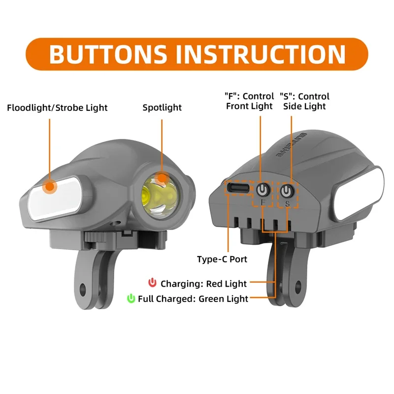 1Set Flight Searchlight Fill S - đánh giá và giá Drone Dji Rc Pro