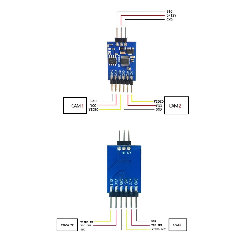 5.8G 3 Channel Video Switcher  - đánh giá và giá Drone Rc