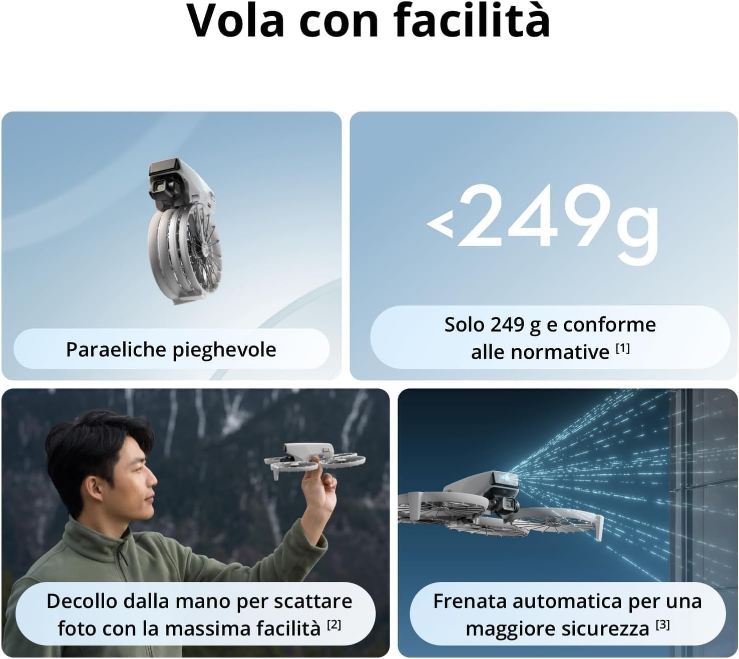 Refurbished DJI Drones Flip Fl - đánh giá và giá Drone Top Rc