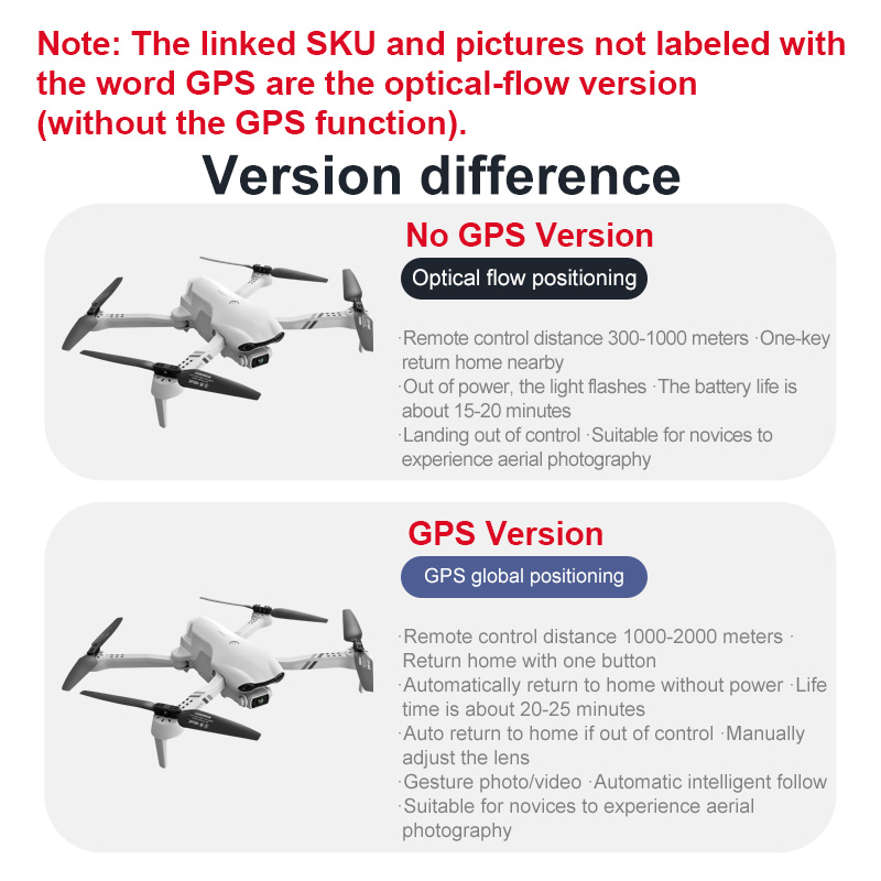 4DRC F10 RC Drone GPS 6K HD Du - đánh giá và giá Drone Top Rc