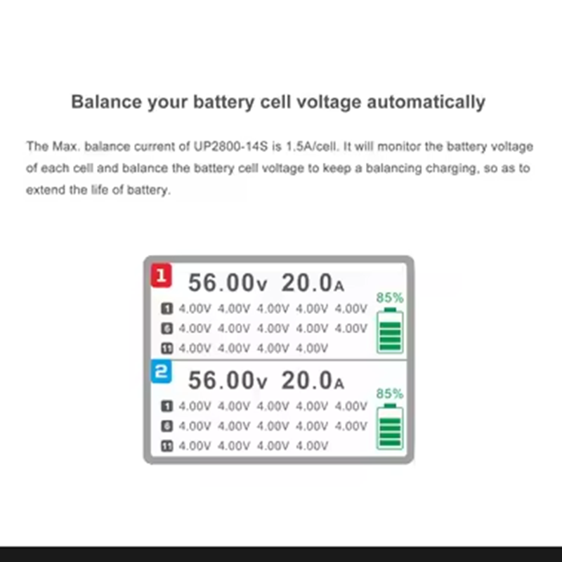 ULTRA POWER UP2800-14S 2X1400W - đánh giá và giá Drone Lipo Battery