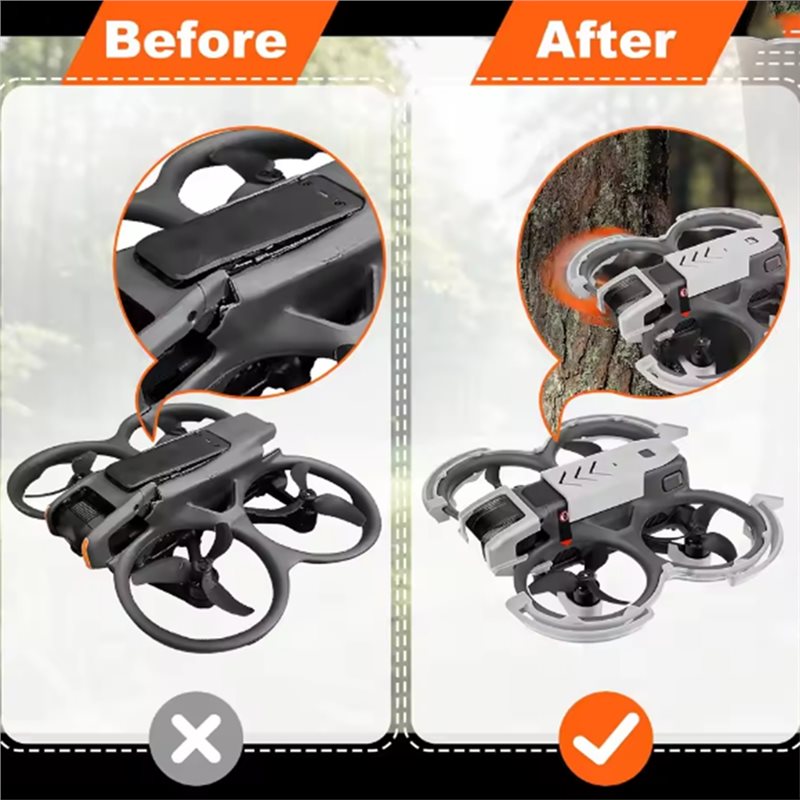 ABVO-For DJI Avata 2 Drone Pro - đánh giá và giá Drone Propeller Guards