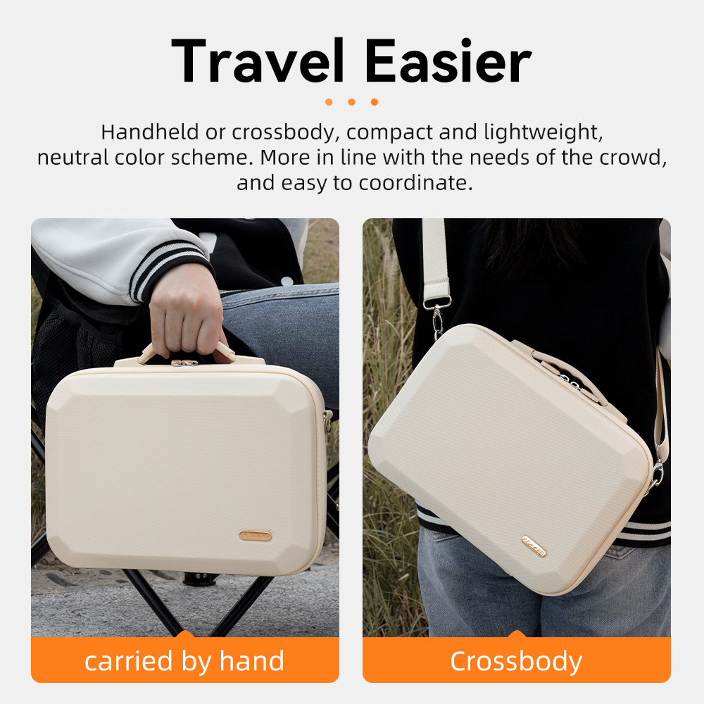 Storage Bag for DJI Neo 2 Fly  - đánh giá và giá Drone Rc N3