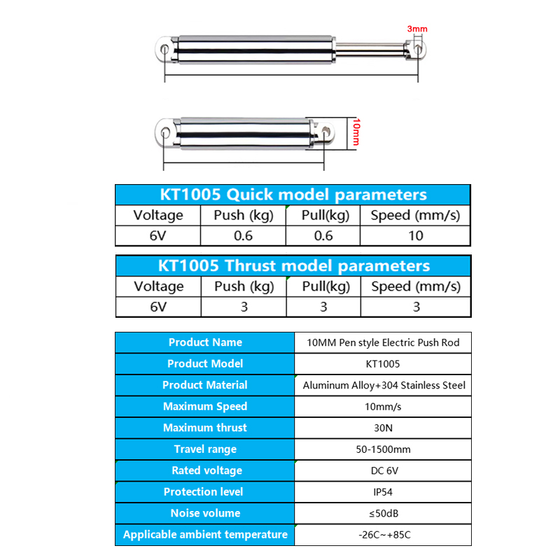 10mm Linear Actuator Retractab - đánh giá và giá Rc Boat