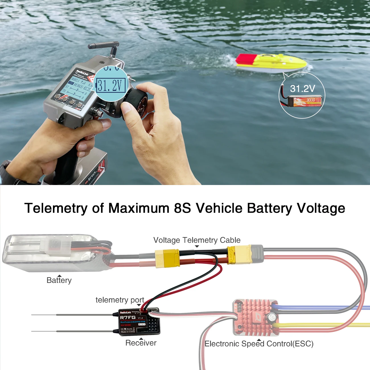 Radiolink R7FG 7 Channle 2.4G  - đánh giá và giá Telemetry Module Rc