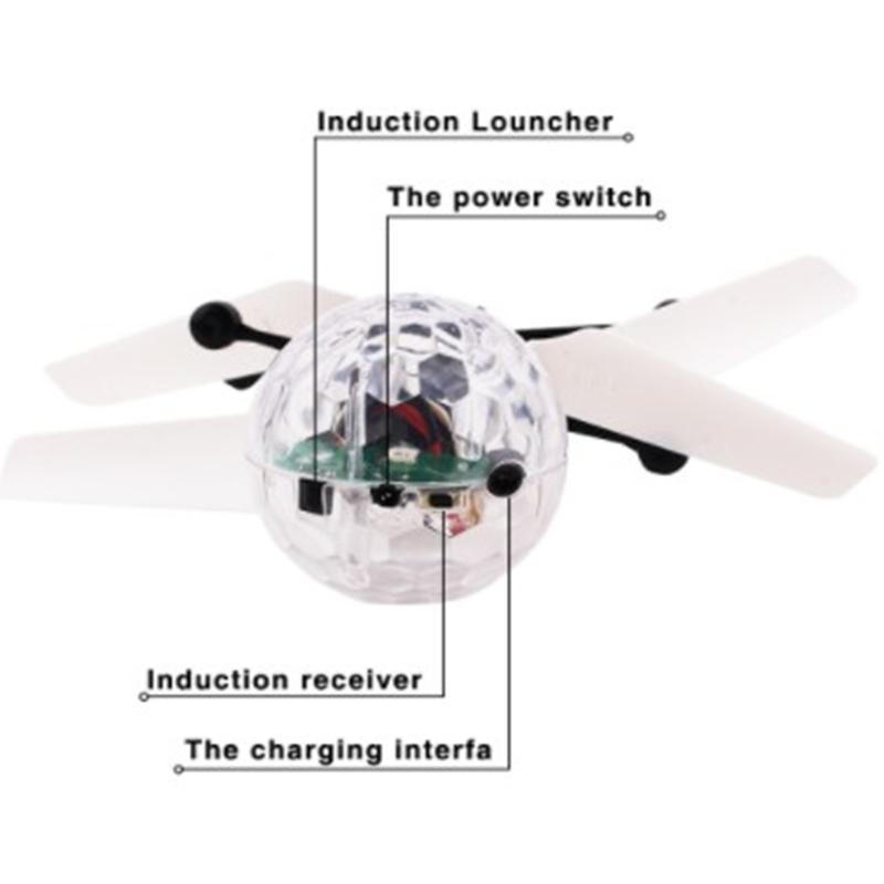 Kids Mini Drone RC Helicopter  - đánh giá và giá Drone Pro Rc Ufo