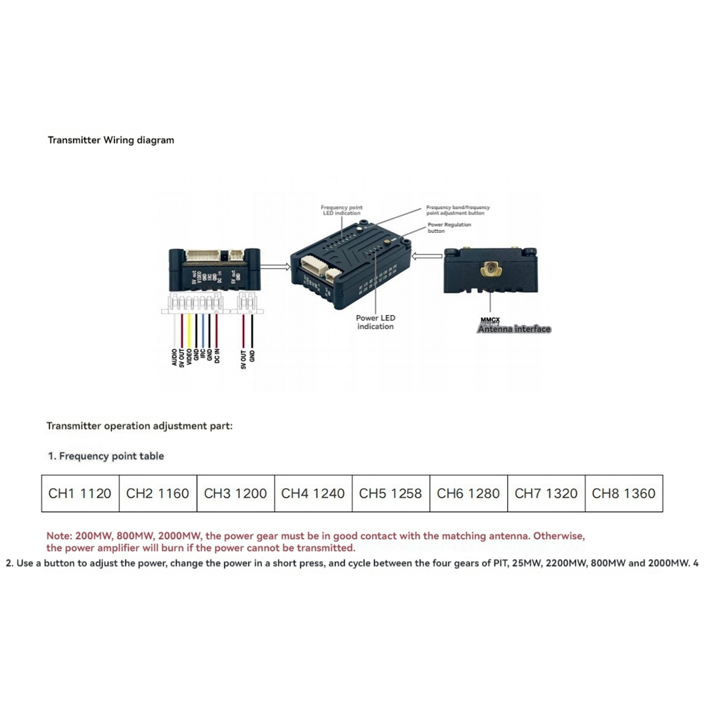 AS96-1.2G 2W VTX 8CH 2000Mw FP - đánh giá và giá Rc Transmitter Drone